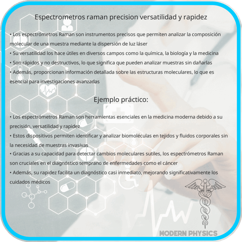 Espectrómetros Raman | Precisión, Versatilidad y Rapidez