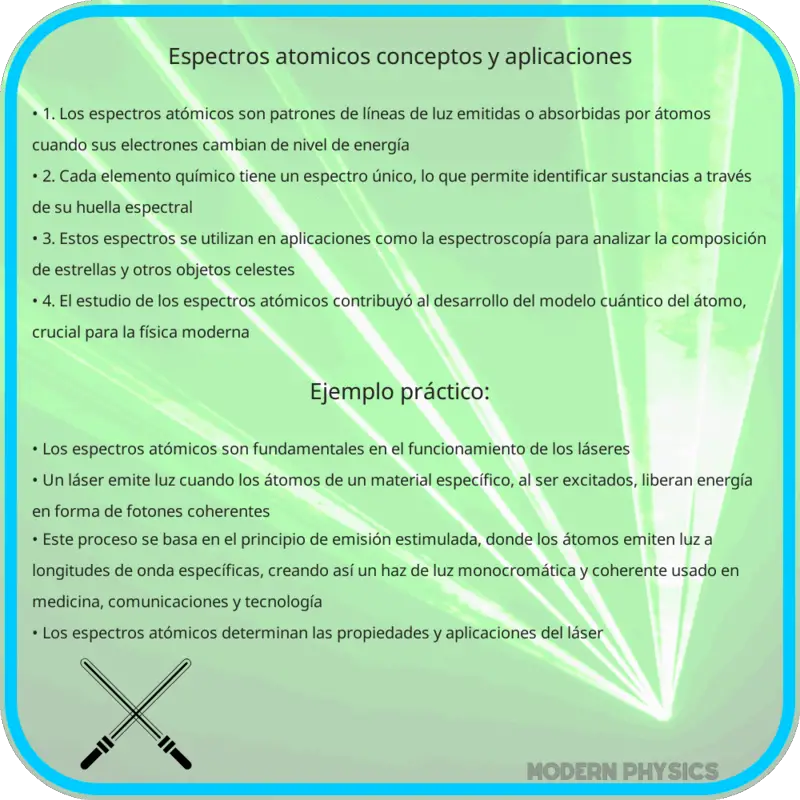 Espectros Atómicos | Conceptos y Aplicaciones