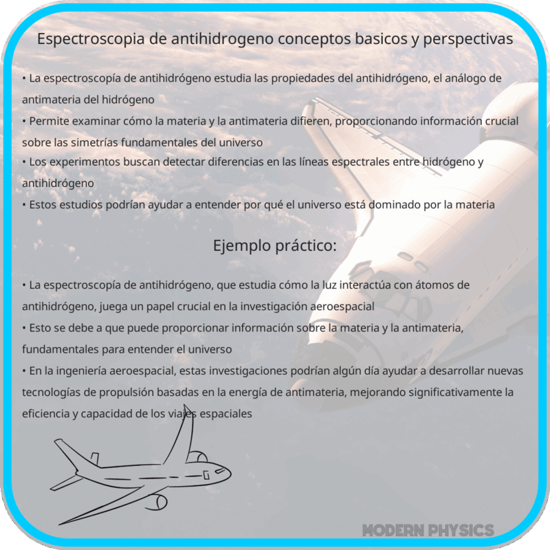 Espectroscopía de Antihidrógeno | Conceptos Básicos y Perspectivas