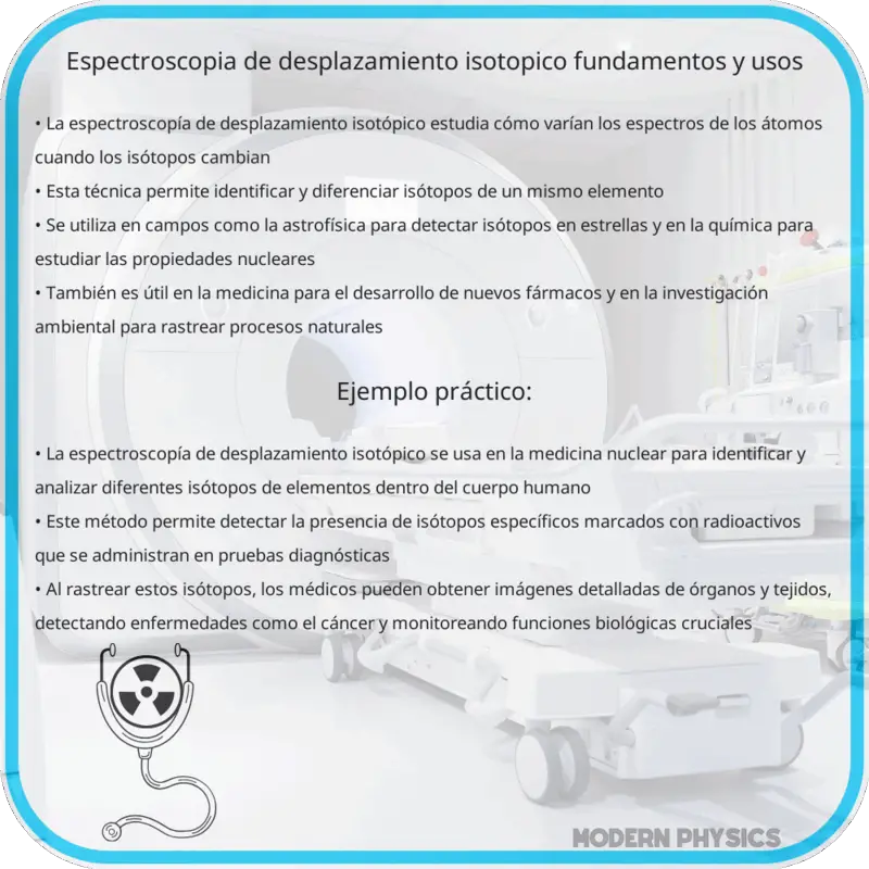 Espectroscopía de Desplazamiento Isotópico | Fundamentos y Usos