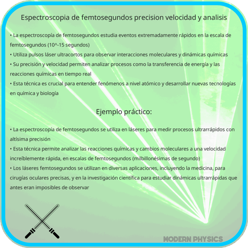 Espectroscopía de Femtosegundos | Precisión, Velocidad y Análisis