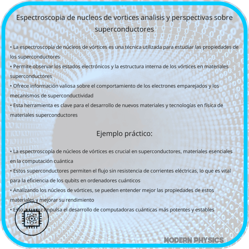 Espectroscopía de Núcleos de Vórtices | Análisis y Perspectivas sobre Superconductores