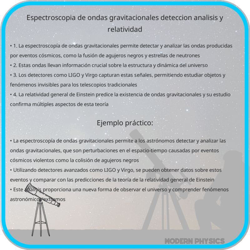 Espectroscopía de Ondas Gravitacionales | Detección, Análisis y Relatividad