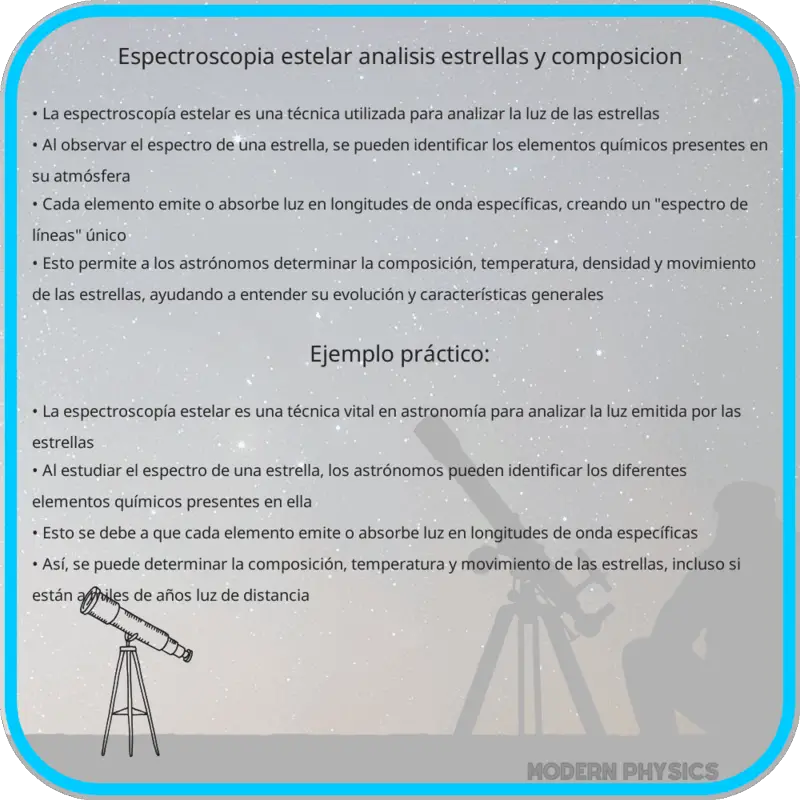 Espectroscopía Estelar | Análisis, Estrellas y Composición