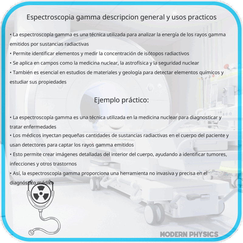 Espectroscopía Gamma | Descripción General y Usos Prácticos
