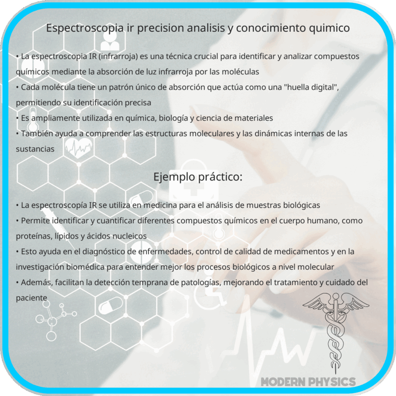 Espectroscopia IR | Precisión, Análisis y Conocimiento Químico