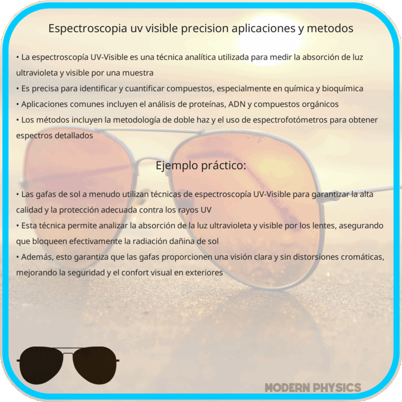 Espectroscopía UV-Visible: Precisión, Aplicaciones y Métodos