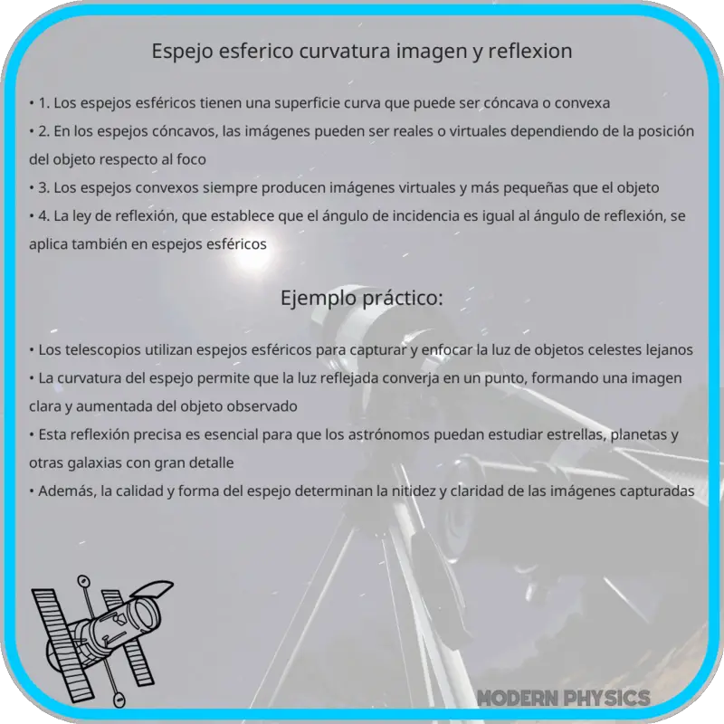 Espejo Esférico | Curvatura, Imagen y Reflexión