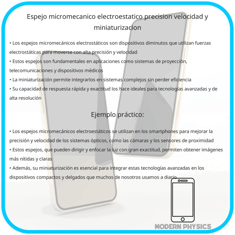 Espejo Micromecánico Electroestático | Precisión, Velocidad y Miniaturización
