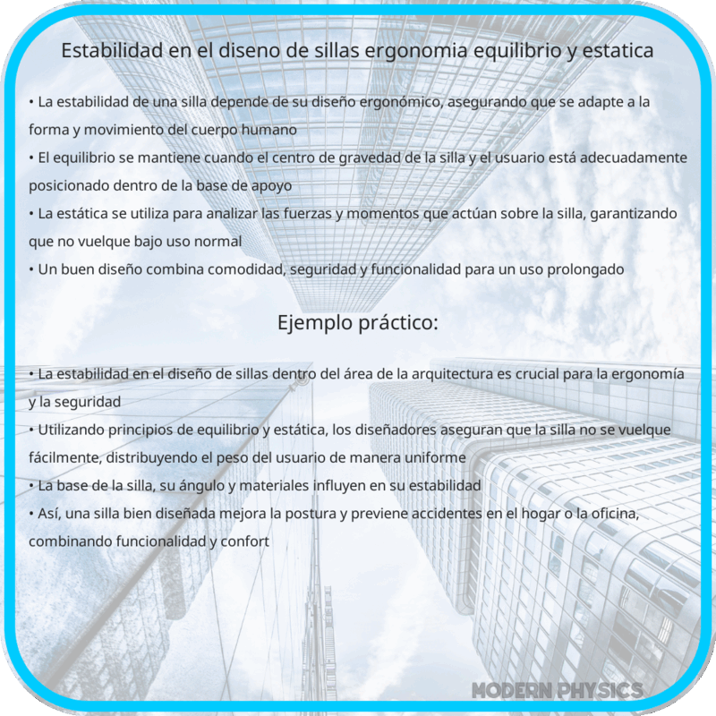 Estabilidad en el Diseño de Sillas | Ergonomía, Equilibrio y Estática