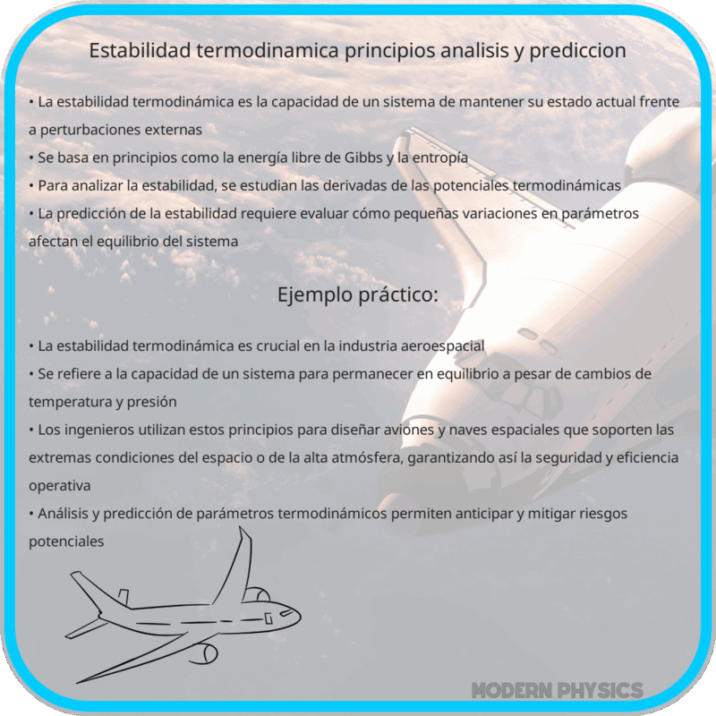 Estabilidad Termodinámica | Principios, Análisis y Predicción