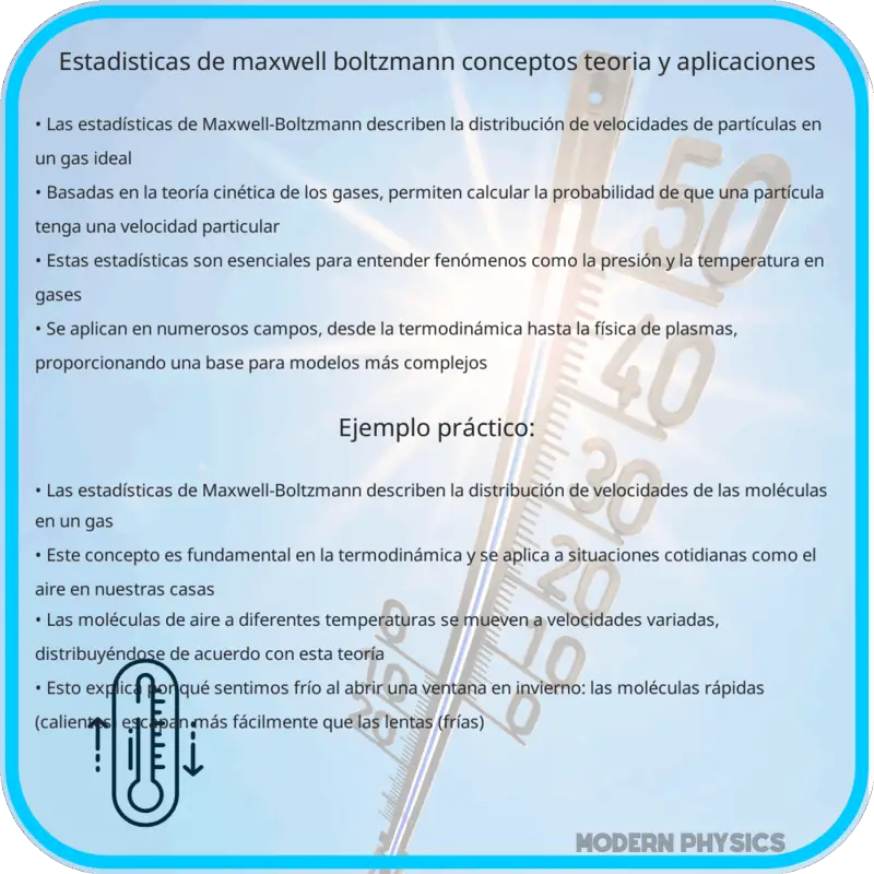 Estadísticas de Maxwell-Boltzmann: Conceptos, Teoría y Aplicaciones
