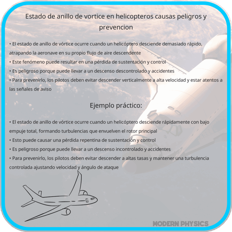 Estado de Anillo de Vórtice en Helicópteros | Causas, Peligros y Prevención