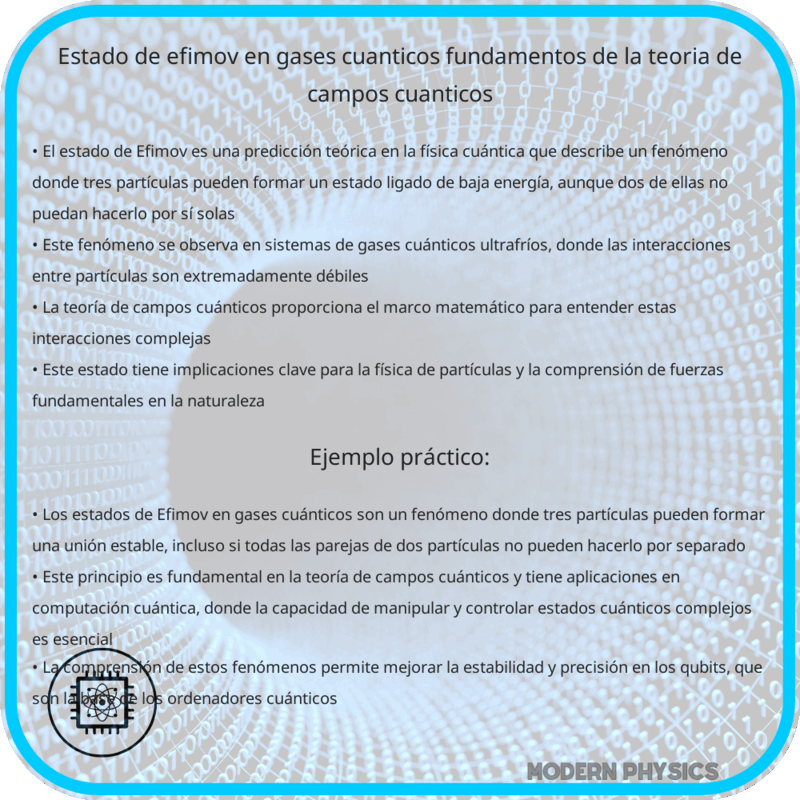Estado de Efimov en Gases Cuánticos | Fundamentos de la Teoría de Campos Cuánticos