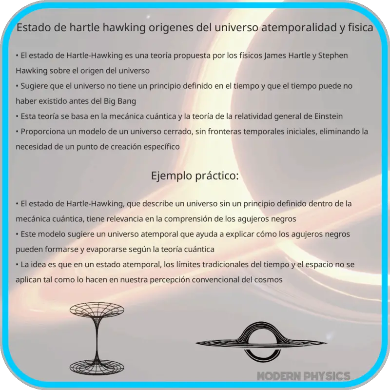 Estado de Hartle-Hawking | Orígenes del Universo, Atemporalidad y Física