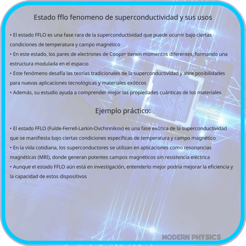 Estado FFLO | Fenómeno de Superconductividad y Sus Usos