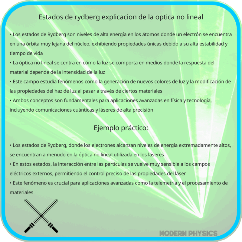 Estados de Rydberg | Explicación de la Óptica No Lineal