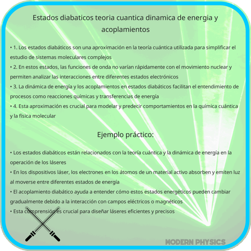 Estados Diabáticos | Teoría Cuántica, Dinámica de Energía y Acoplamientos