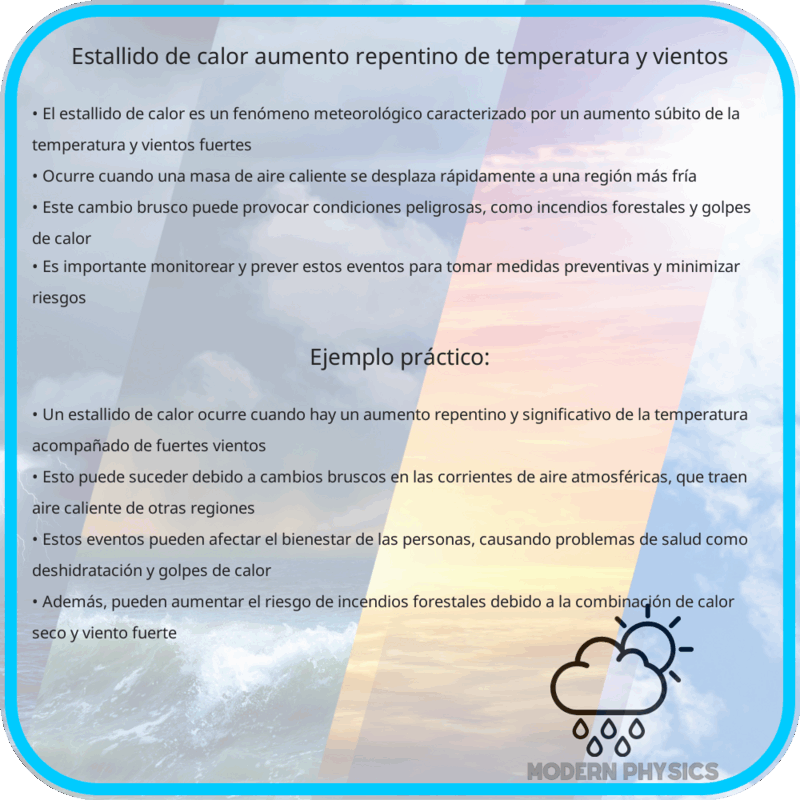 Estallido de Calor | Aumento Repentino de Temperatura y Vientos