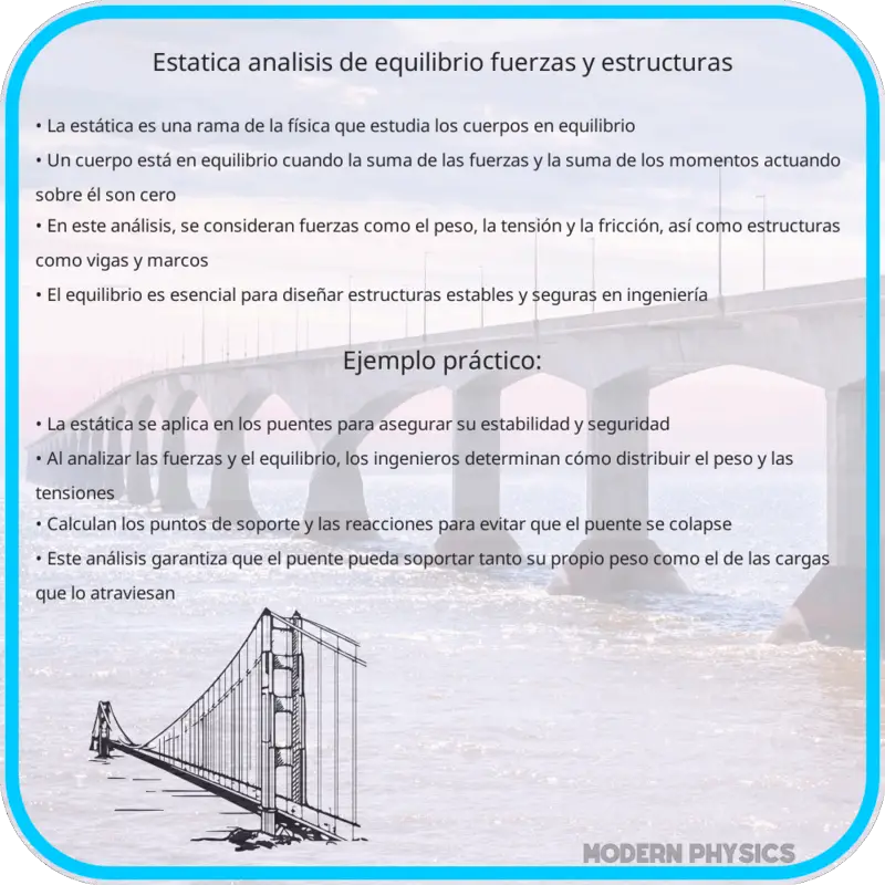 Estática | Análisis de Equilibrio, Fuerzas y Estructuras