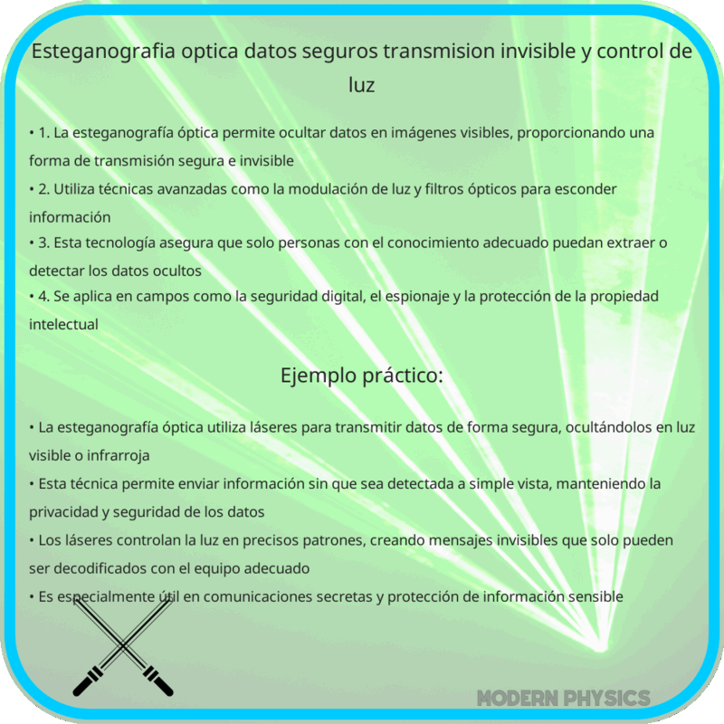 Esteganografía Óptica | Datos Seguros, Transmisión Invisible y Control de Luz