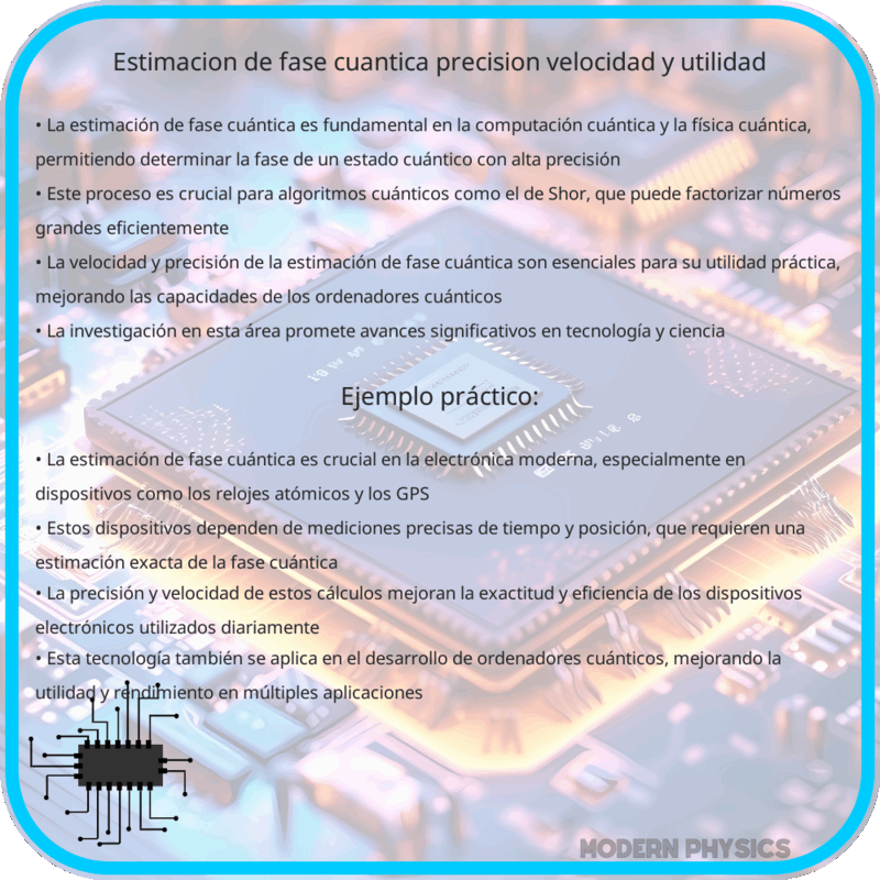 Estimación de Fase Cuántica | Precisión, Velocidad y Utilidad