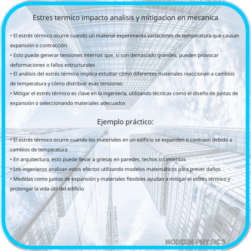 Estrés Térmico | Impacto, Análisis y Mitigación en Mecánica