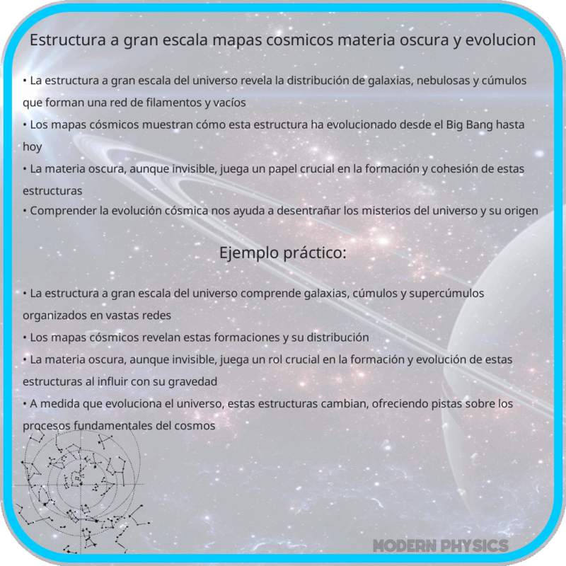 Estructura a Gran Escala | Mapas Cósmicos, Materia Oscura y Evolución