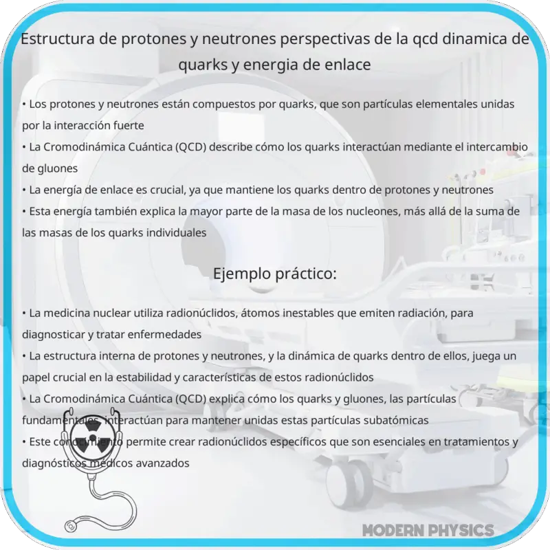 Estructura de Protones y Neutrones | Perspectivas de la QCD, Dinámica de Quarks y Energía de Enlace