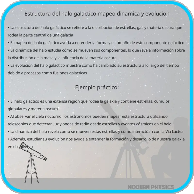 Estructura del Halo Galáctico: Mapeo, Dinámica y Evolución