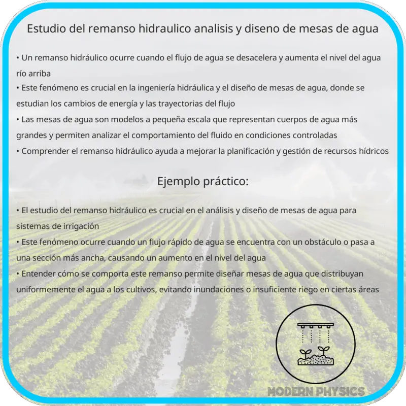 Estudio del Remanso Hidráulico | Análisis y Diseño de Mesas de Agua