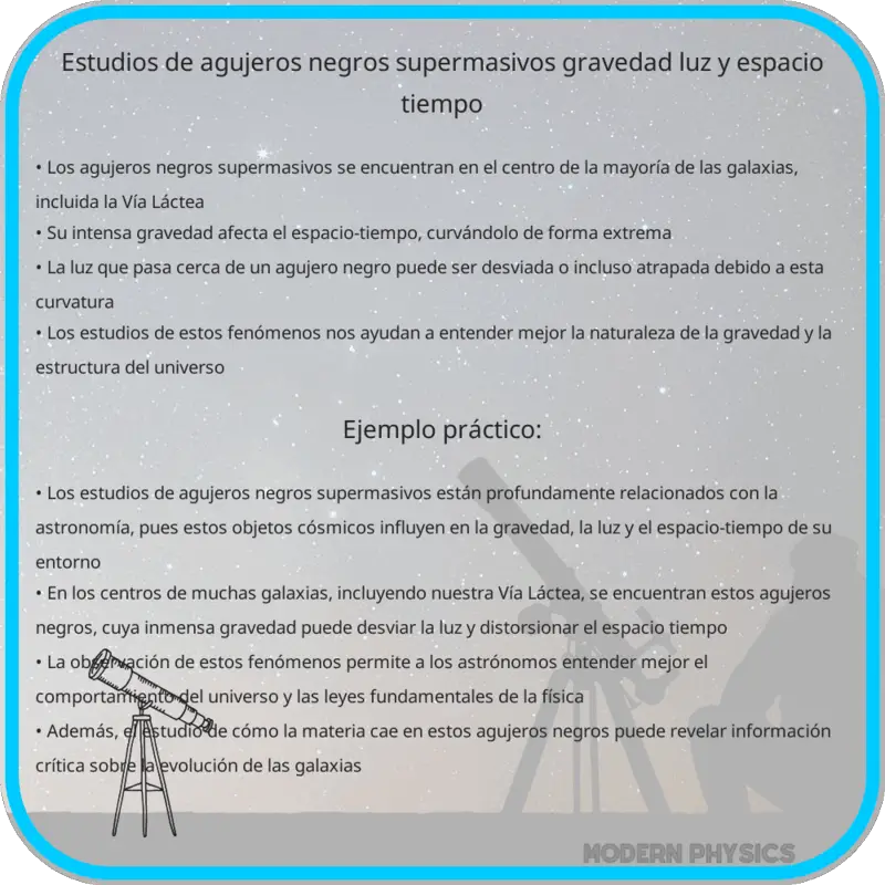 Estudios de Agujeros Negros Supermasivos | Gravedad, Luz y Espacio-Tiempo