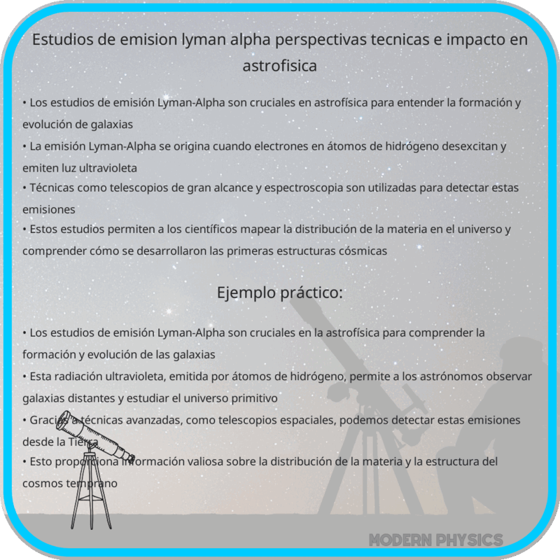 Estudios de Emisión Lyman-Alpha | Perspectivas, Técnicas e Impacto en Astrofísica