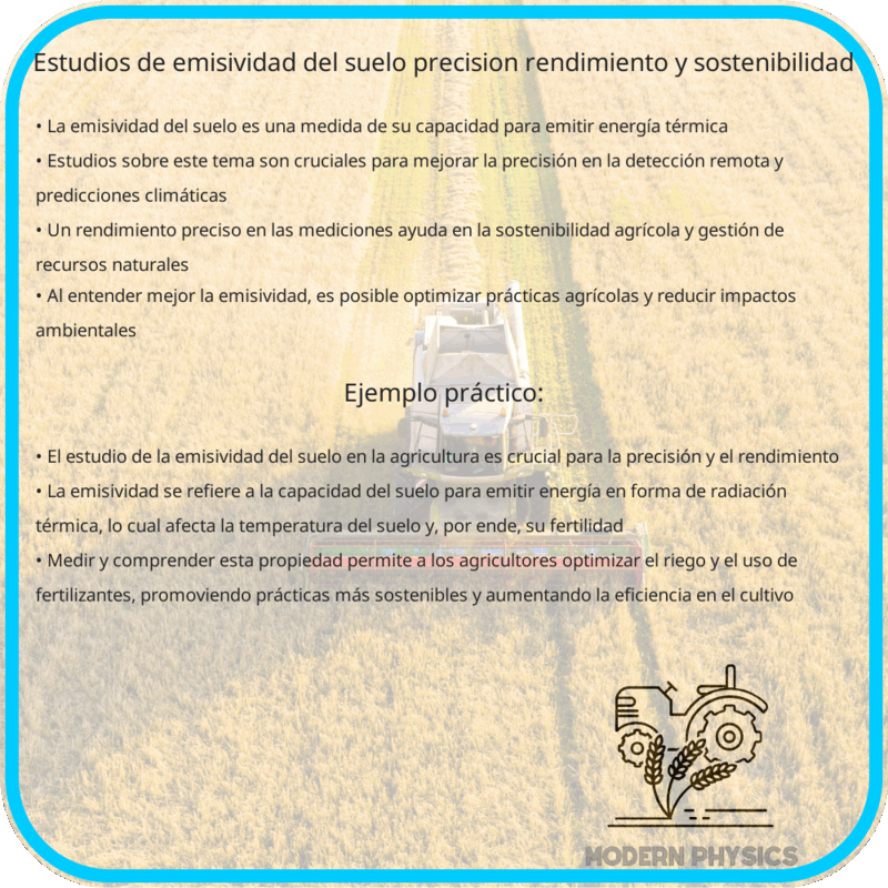 Estudios de Emisividad del Suelo | Precisión, Rendimiento y Sostenibilidad