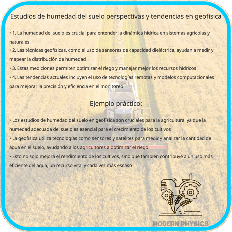 Estudios de Humedad del Suelo | Perspectivas y Tendencias en Geofísica