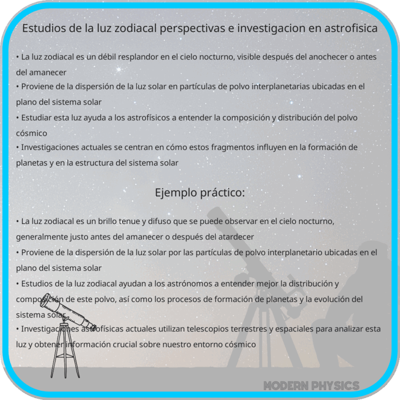 Estudios de la Luz Zodiacal | Perspectivas e Investigación en Astrofísica