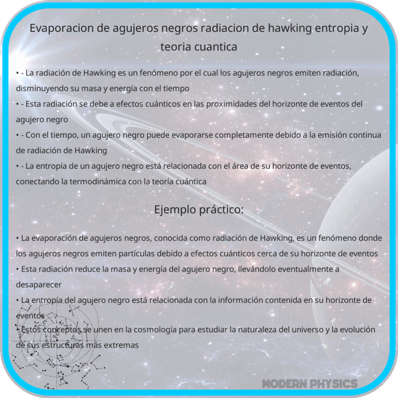 Evaporación de Agujeros Negros | Radiación de Hawking, Entropía y Teoría Cuántica