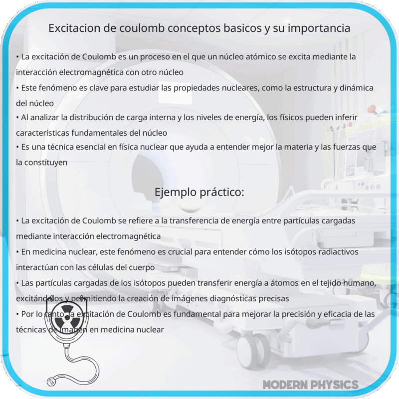 Excitación de Coulomb | Conceptos Básicos y Su Importancia