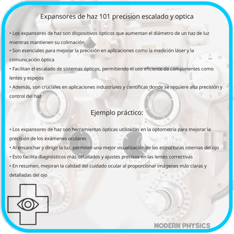 Expansores de Haz 101 | Precisión, Escalado y Óptica