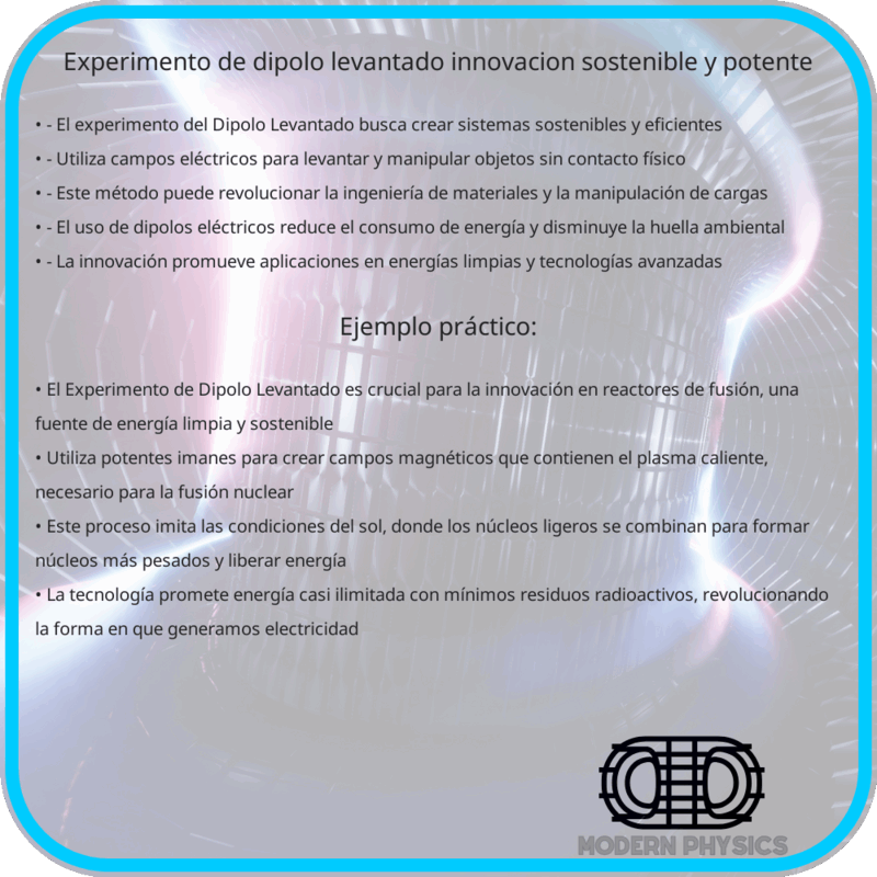 Experimento de Dipolo Levantado | Innovación Sostenible y Potente