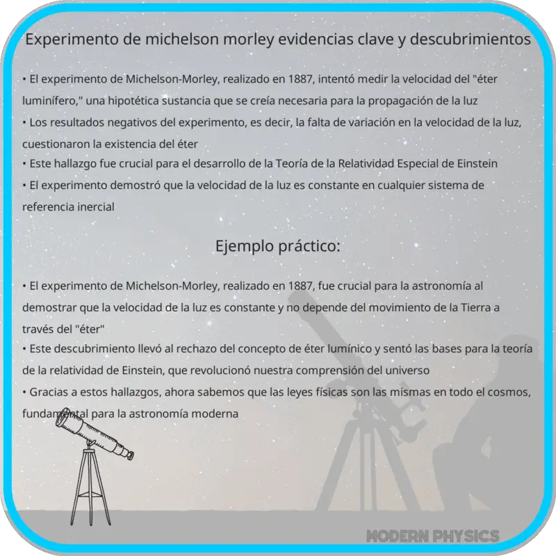 Experimento de Michelson-Morley | Evidencias Clave y Descubrimientos