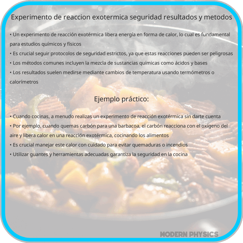 Experimento de Reacción Exotérmica | Seguridad, Resultados y Métodos