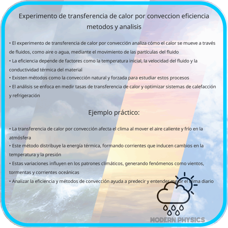 Experimento de Transferencia de Calor por Convección | Eficiencia, Métodos y Análisis