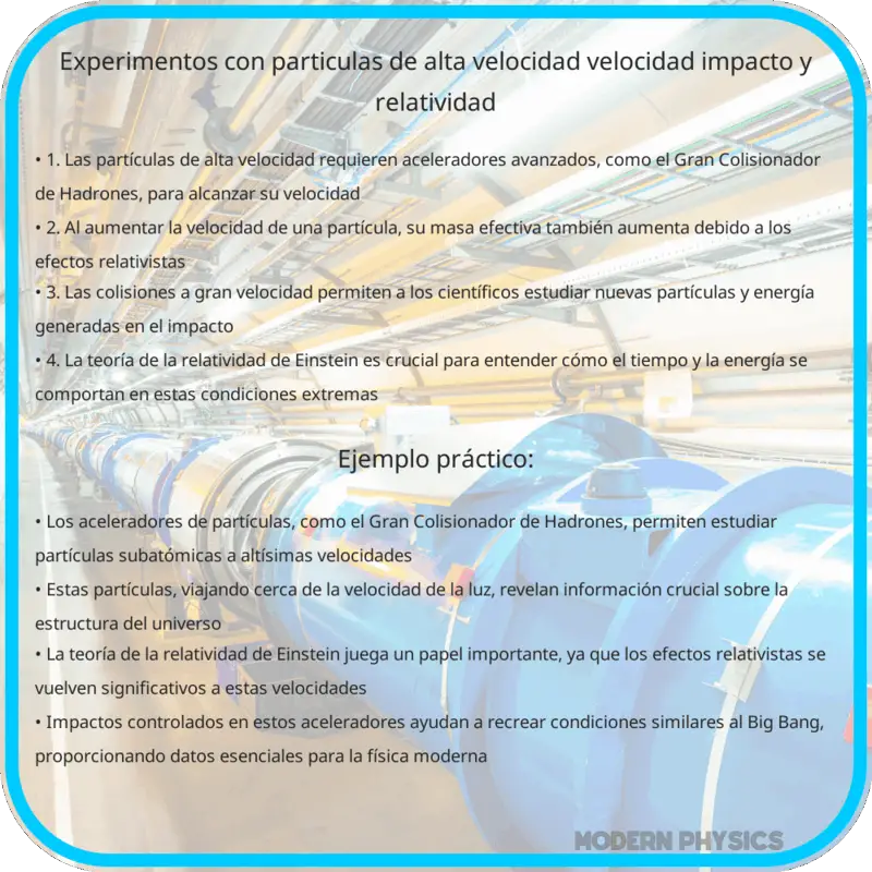 Experimentos con Partículas de Alta Velocidad | Velocidad, Impacto y Relatividad