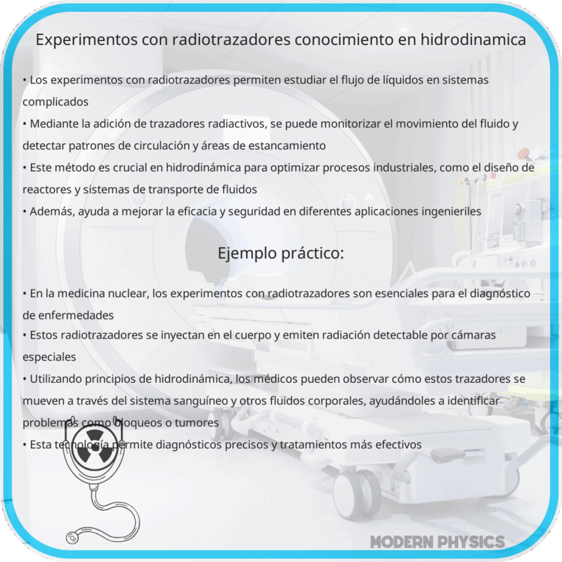 Experimentos con Radiotrazadores | Conocimiento en Hidrodinámica
