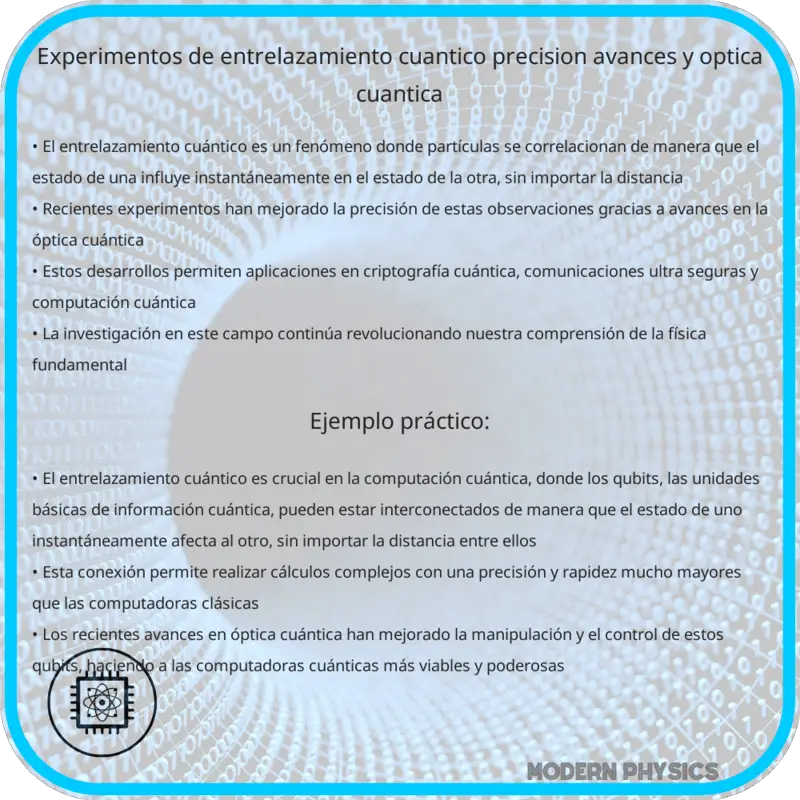 Experimentos de entrelazamiento cuántico | Precisión, avances y óptica cuántica