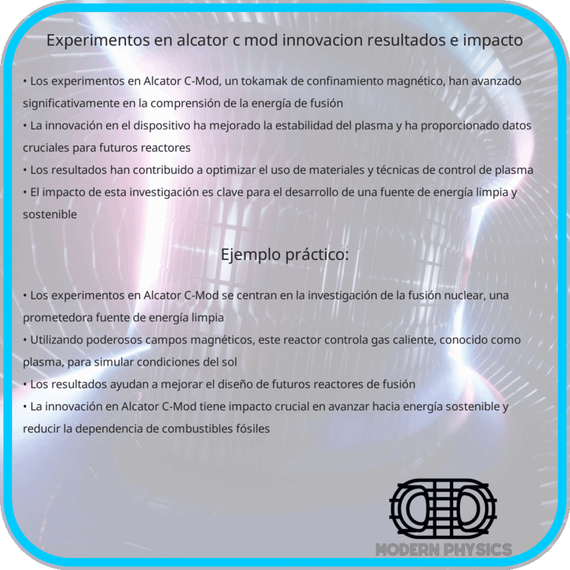 Experimentos en Alcator C-Mod | Innovación, Resultados e Impacto