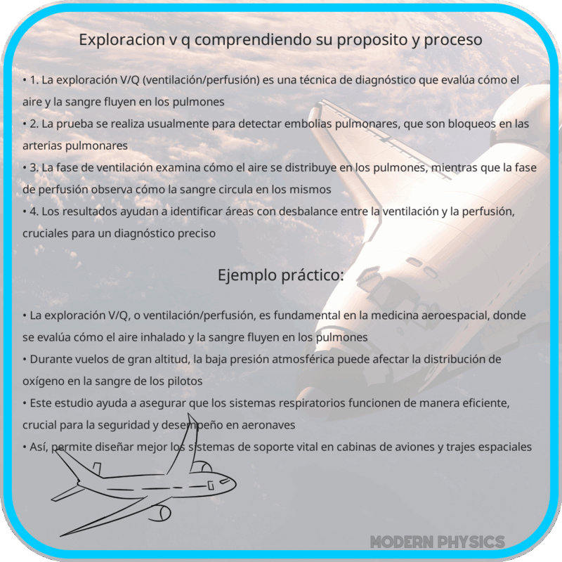 Exploración V/Q | Comprendiendo Su Propósito y Proceso