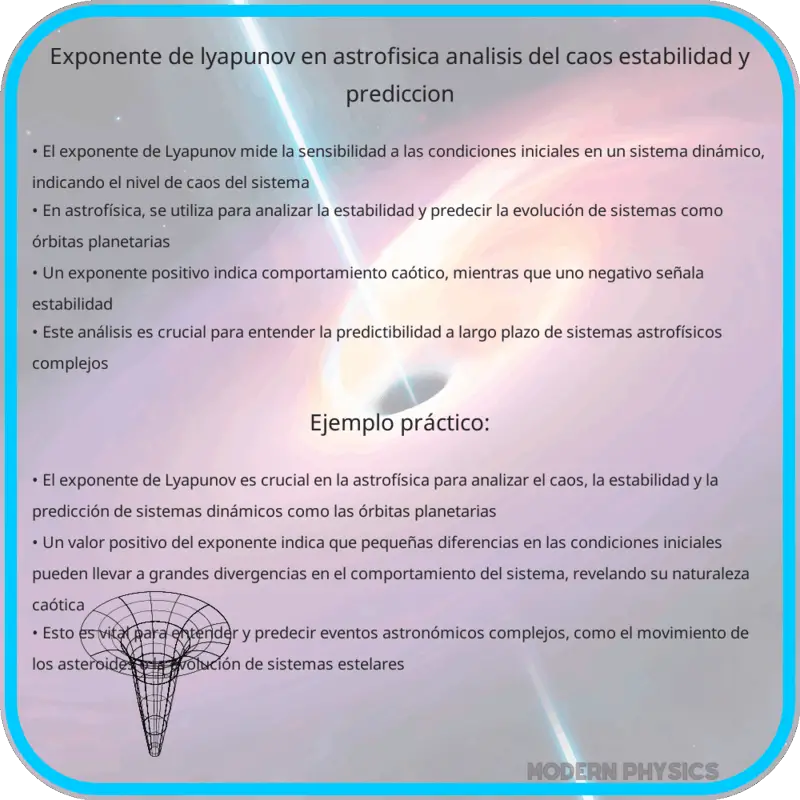 Exponente de Lyapunov en Astrofísica | Análisis del Caos, Estabilidad y Predicción