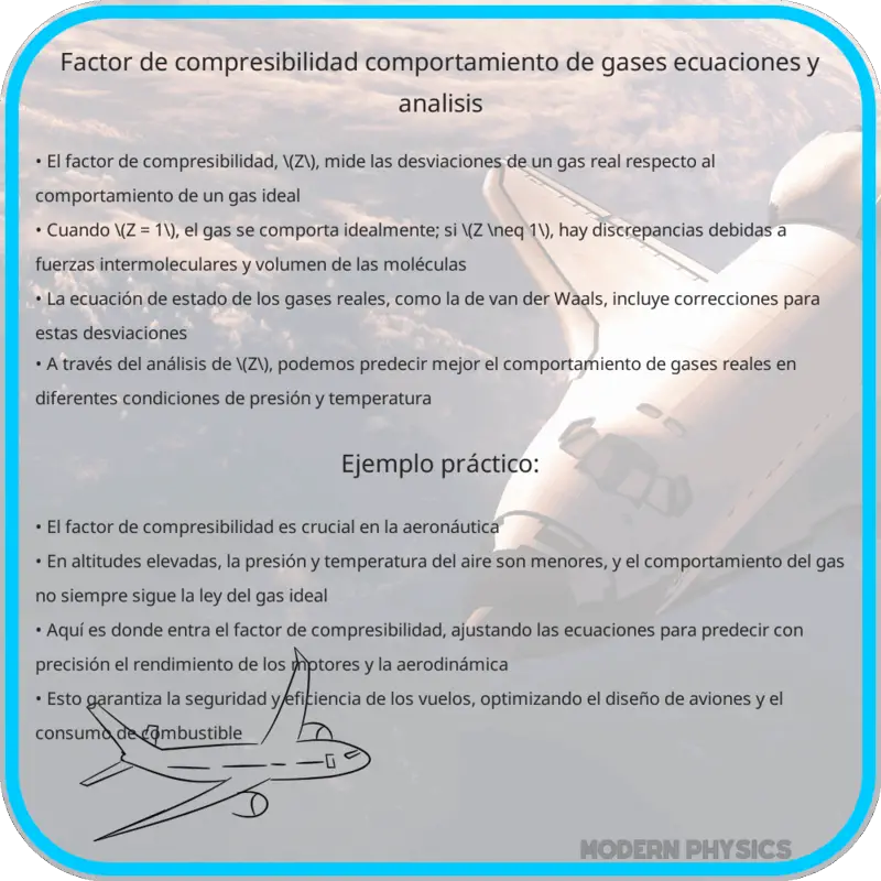 Factor de Compresibilidad | Comportamiento de Gases, Ecuaciones y Análisis